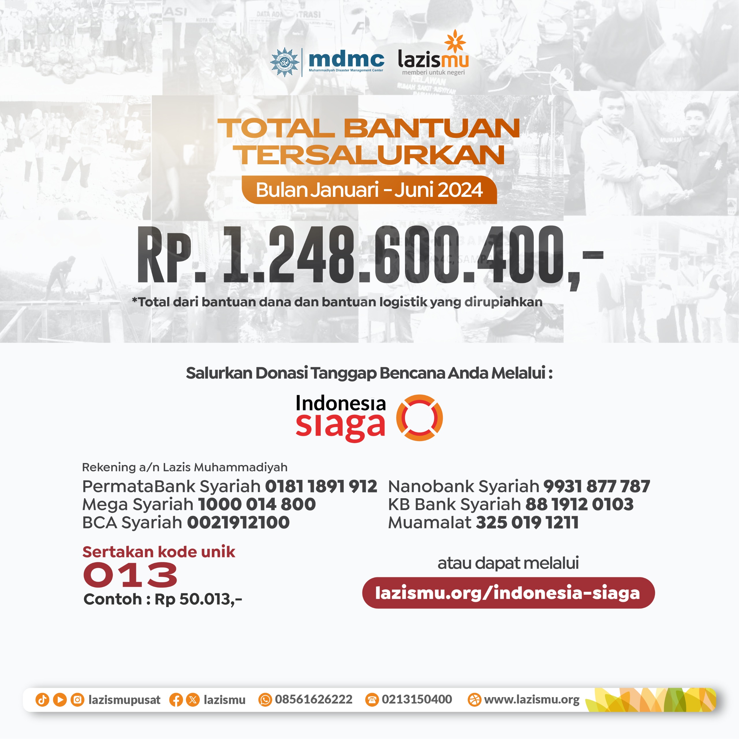 Total Penyaluran Bantuan